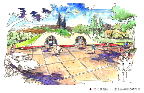 山西昌源湿地公园景观规划设计
